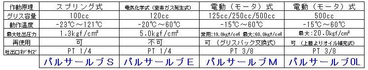 ѥ륵ֻ